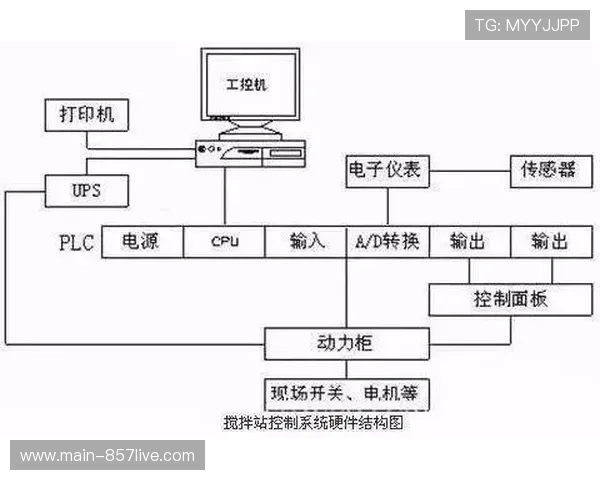 智能化推进阶段下检票硬件迭代 不仅支持扫码还兼容近场通讯