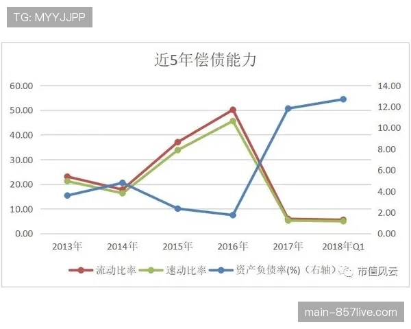 山东泰山61.2%场均控球率数据存疑,实际比赛控制力大幅下滑 山东泰山61.2%场均控球率数据存疑,实际比赛控制力大幅下滑